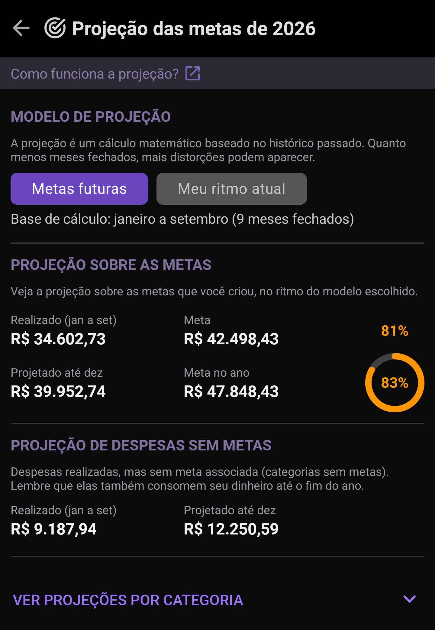 Projeção de 2026 em outubro, no modelo Metas futuras