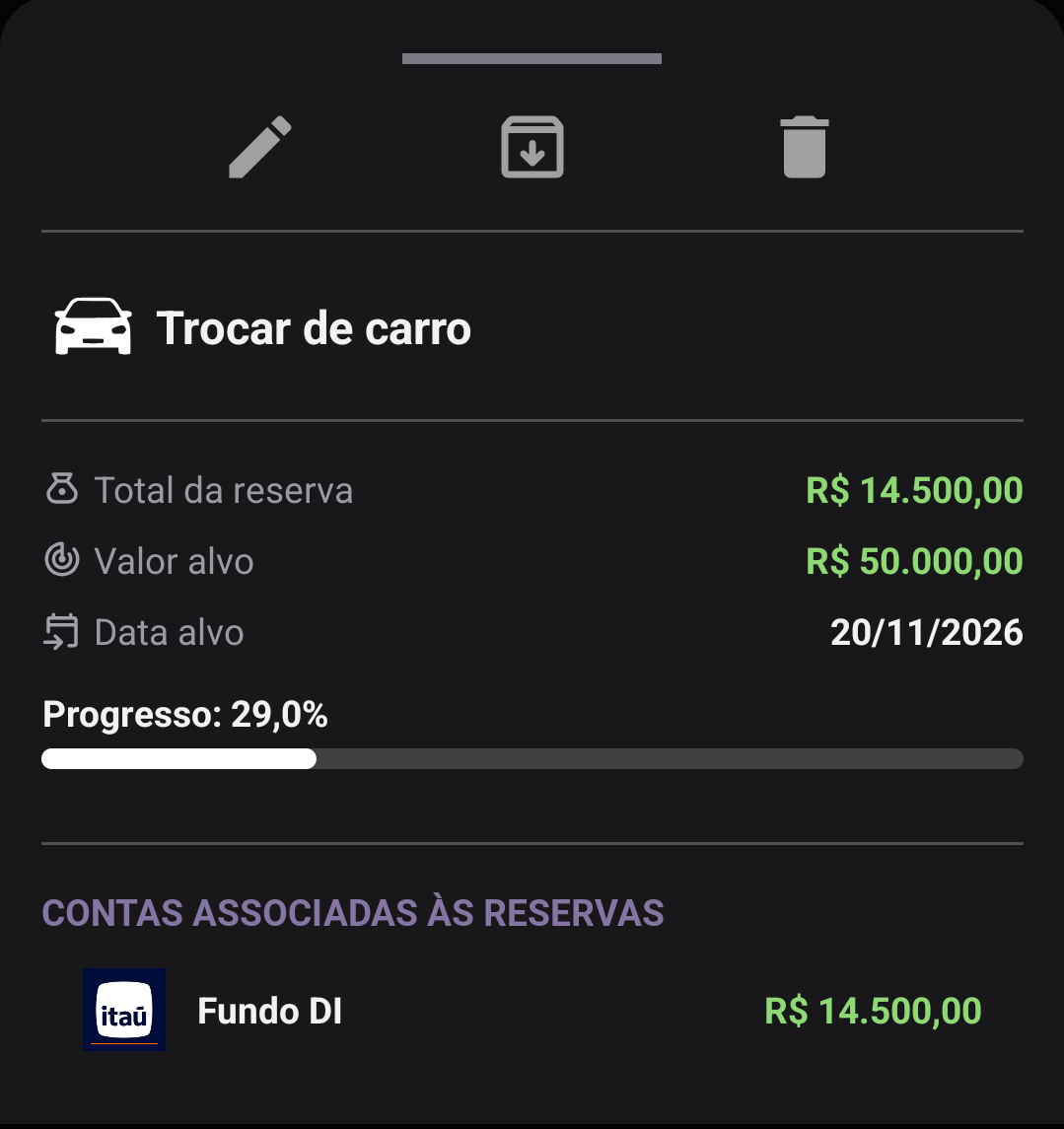 Detalhes da reserva, com total, alvo e contas associadas